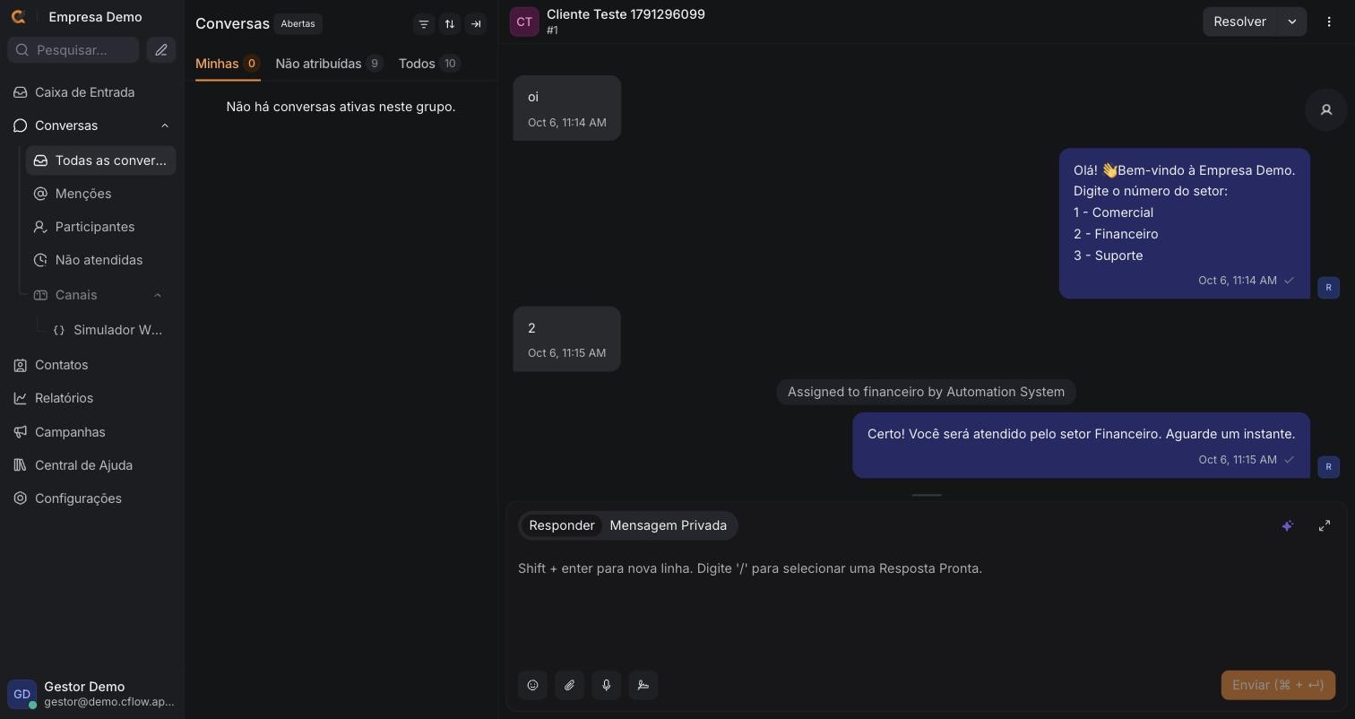Conversa no Cflow: o cliente escolhe o setor pelo menu e é direcionado ao Financeiro
